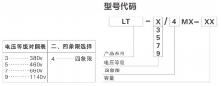 LT系列電牽引采煤機(jī)專用四象限變頻器