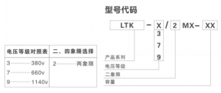 LTK系列二象限防爆變頻開關芯體